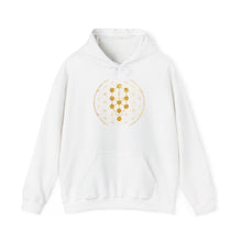 Load image into Gallery viewer, Monad Activated Meditation Hoodie
